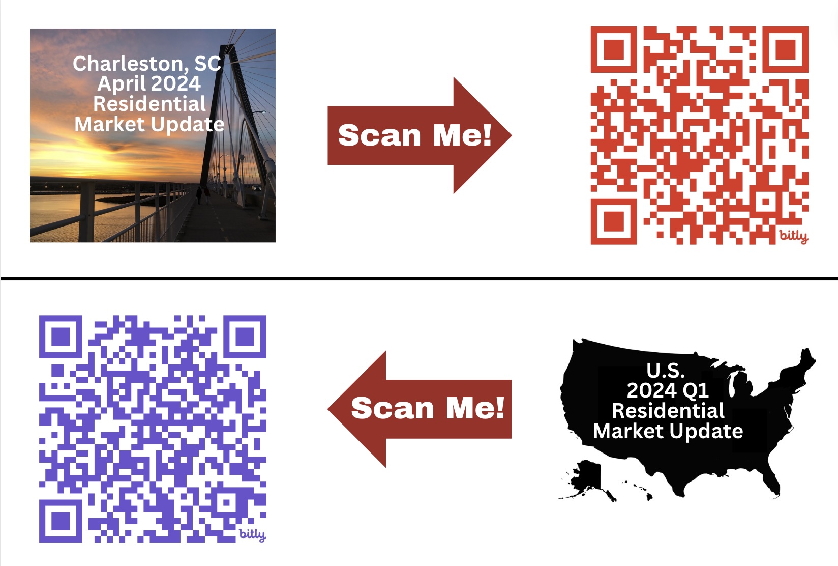 Market Updates April 2024 US vs CHS